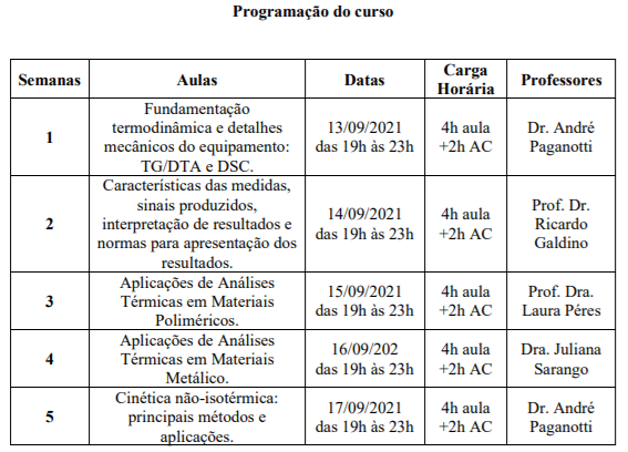 Captura de tela 2021 08 02 133018