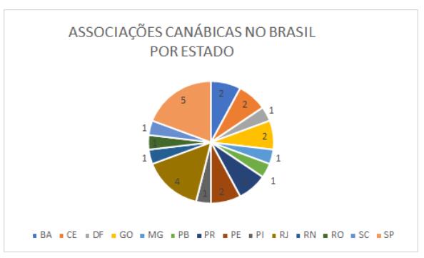 grafico.1