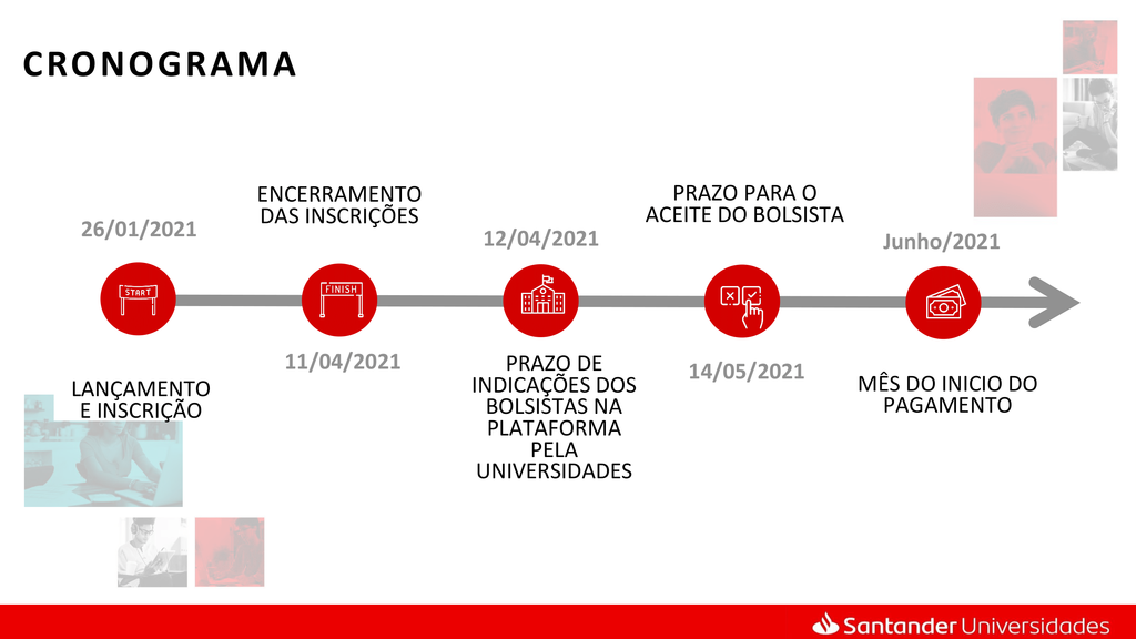 Toolkit Santander Graduação 2021-4.png